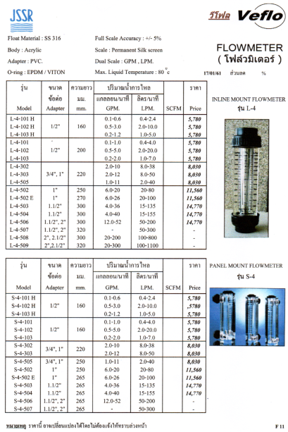 โฟล์วมิเตอร์ FLOWMETER ยี่ห้อ Veflo (วีโฟล)