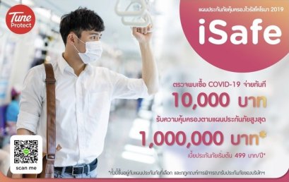 ซื้อประกัน โควิด19 เจอ จ่าย ดูแลค่ารักษา, ประกันแพ้วัคซีน
