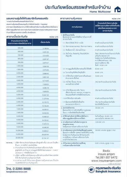 ประกันบ้านพร้อมสรรพสำหรับเจ้าบ้าน_BKI