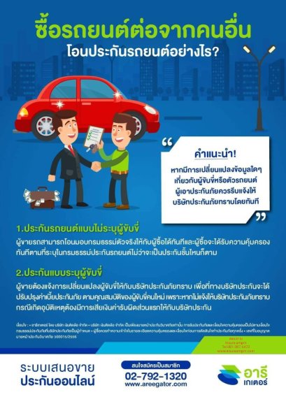 ซื้อรถยนต์ต่อจากคนอื่น โอนประกันรถยนต์อย่างไร