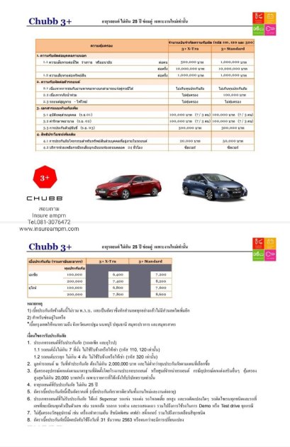ประกันรถยนต์ ป3+_Chubb