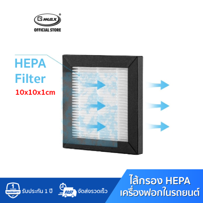 Gmax HEPA Air Filter 3 Layers for AP-001 AP-003
