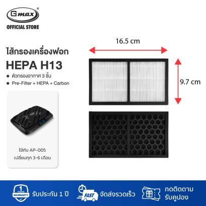 Gmax HEPA Filter Car Air Purifier 3-Stage AP-005