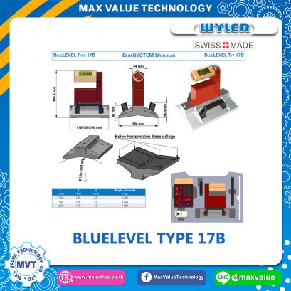 BlueLEVEL Type 17B