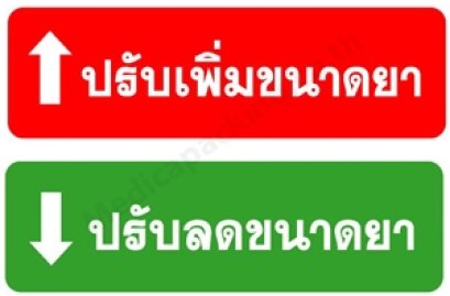 สติ๊กเกอร์ ช่วยจำ