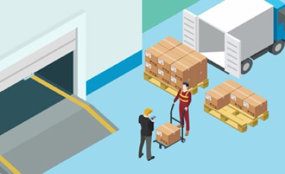 กระบวนการรับสินค้า