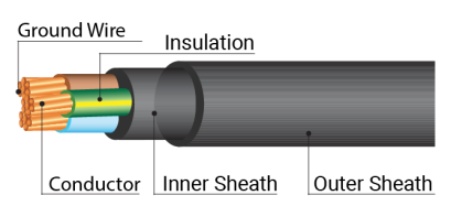 สายไฟ 450/750V 2C
