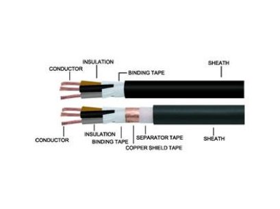 สายไฟ CVV(f) : 600V 70C 1.5 MM² 