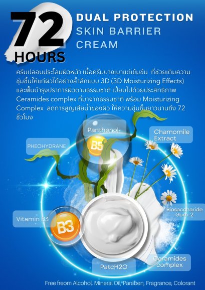 Dual protection skin barrier cream