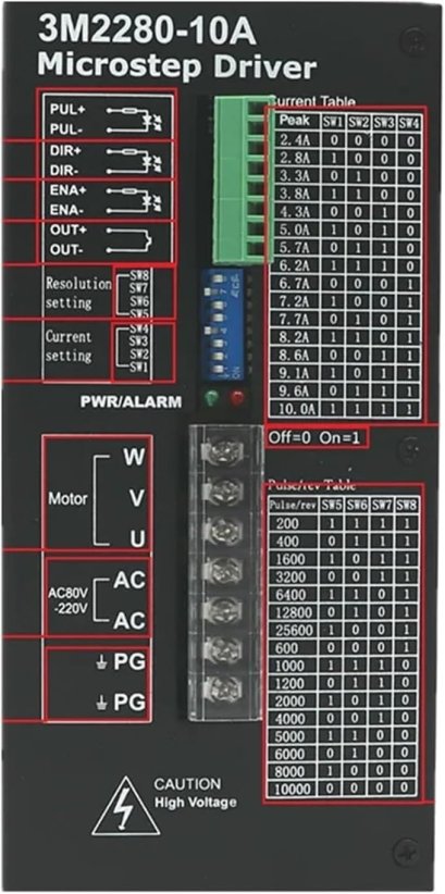 3M2280-10A stepper drive