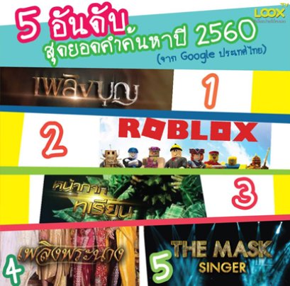 Google ประเทศไทย ประกาศสุดยอดคำค้นหาประจำปี 2560 (Google’s Trending Searches of 2017) 