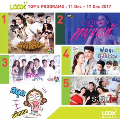 TOP 5 Programs  ประจำวันที่ 18 ธ.ค. - 24 ธ.ค. 60