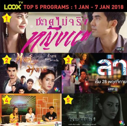TOP 5 Programs ประจำวันที่ 1 ม.ค. - 7 ม.ค. 60