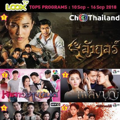 LOOX TV  TOP 5 Programs ประจำวันที่ 10 - 16 ก.ย. 61