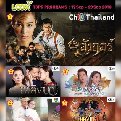 LOOX TV  TOP 5 Programs ประจำวันที่ 17 - 23 ก.ย. 61