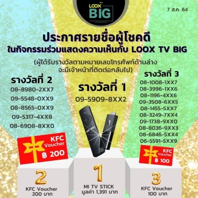 ประกาศรายชื่อผู้โชคดี