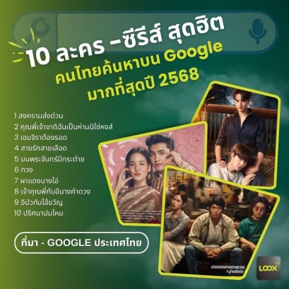 สุดปัง 10 ละคร-ซีรีส์ไทย ที่ถูกค้นหามากที่สุดใน Google ประจำปี 2568