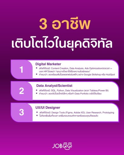 3 อาชีพมาแรงในยุคดิจิทัล เติบโตไว ใครอยากรุ่งต้องลอง!