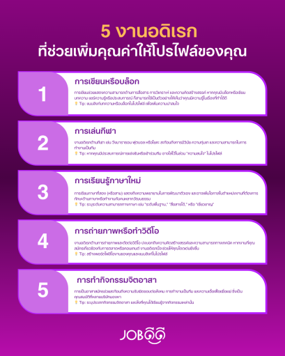  5 งานอดิเรกที่ช่วยเพิ่มคุณค่าให้โปรไฟล์ LinkedIn !! 