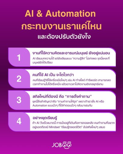 AI & Automation กระทบงานเราแค่ไหน และต้องปรับตัวยังไง?