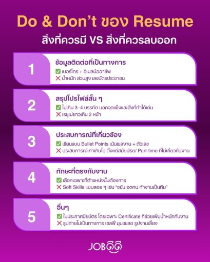 รู้ไหม? HR ใช้เวลาไม่ถึง 10 วินาทีในการตัดสินใจ
