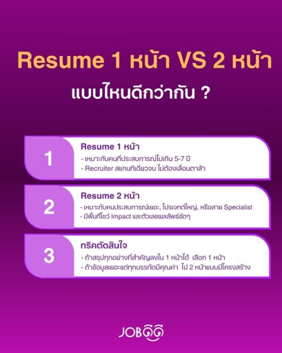 เรซูเม่ควรมี 1 หน้า หรือ 2 หน้า คำถามที่ใครหลายคนสงสัย