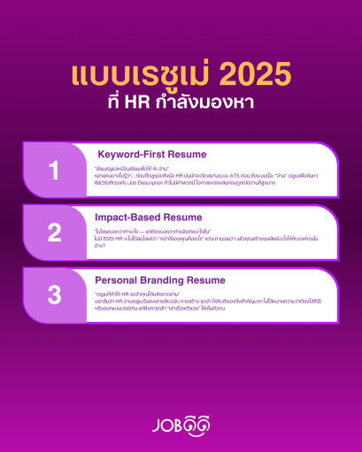 Resume แบบใหม่ที่ HR กำลังมองหาในปี 2025