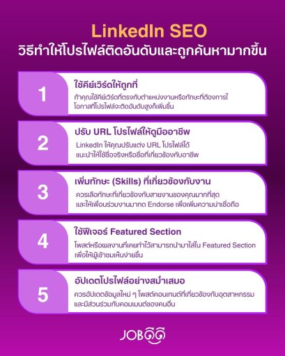 LinkedIn SEO วิธีทำให้โปรไฟล์ติดอันดับและถูกค้นหามากขึ้น