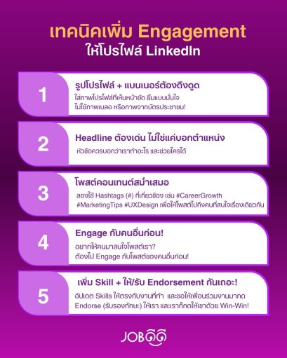 เทคนิคเพิ่ม Engagement ให้โปรไฟล์ LinkedIn ให้ปัง! 