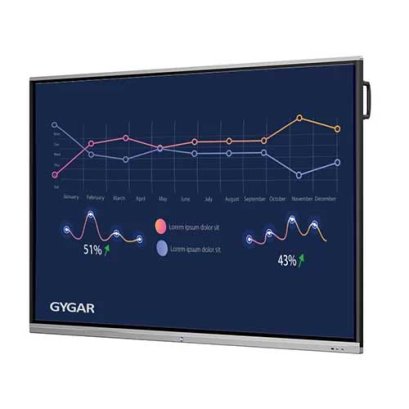 กระดานอิเล็กทรอนิกส์ Gygar IPG-86E