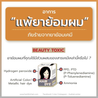 แพ้ยายอมผม