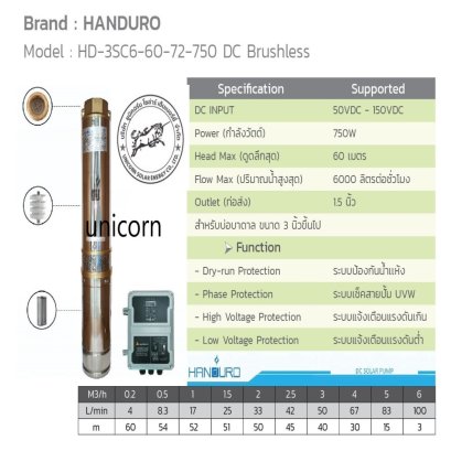 SPU009 : Solar Submersible Pump &quot;HANDURO&quot; รุ่น HD-3SC6-60-72-750