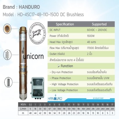 SPU026 : Solar Submersible Pump &quot;HANDURO&quot; รุ่น HD-4SC17-48-110-1500