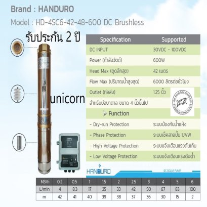 SPU013 : Solar Submersible Pump &quot;HANDURO&quot; รุ่น HD-4SC6-42-48-600