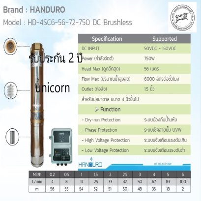 SPU014 : Solar Submersible Pump &quot;HANDURO&quot; รุ่น HD-4SC6-56-72-750