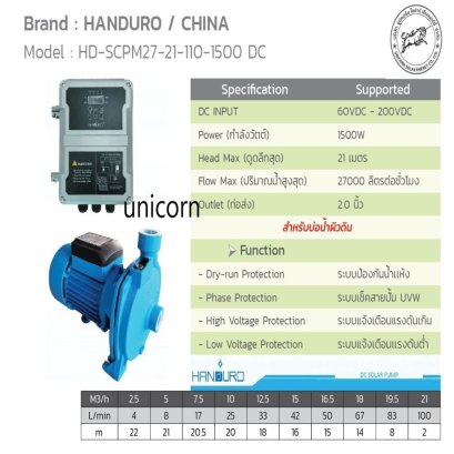 SPU002 : Solar SCPM Pump &quot;HANDURO&quot; รุ่น HD-SCPM27-21-110-1500