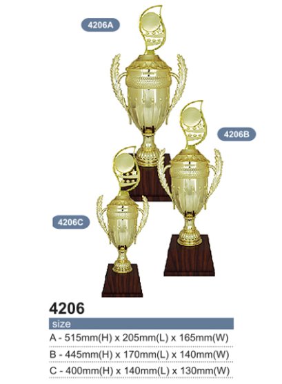 ถ้วยโทรพี่ 4206