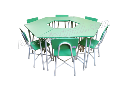 ชุดโต๊ะเก้าอี้นักเรียนทรงคางหมูแบบกลุ่ม