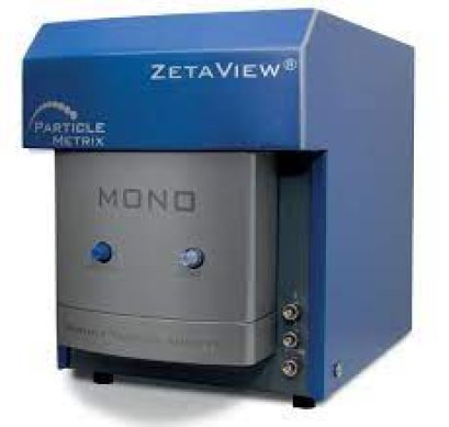 ZetaView® MONO