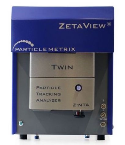 ZetaView® TWIN