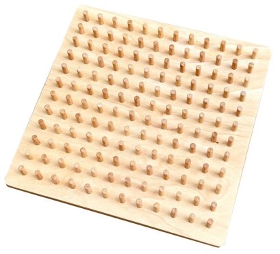 กระดานไอโซเมตริก