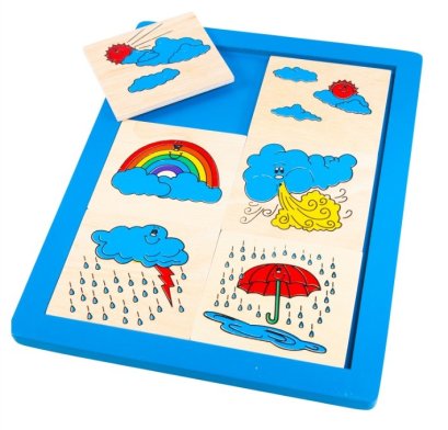 วัฏจักรน้ำ