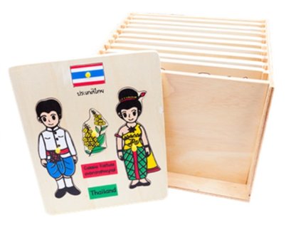 ภาพตัดต่อ สัญลักษณ์การแต่งกายอาเซียน (10 แผ่น) พร้อมตู้