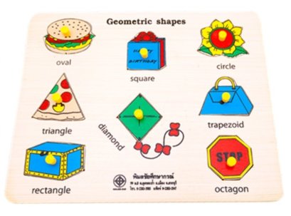 ภาพตัดต่อ เรขา