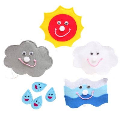 หุ่นมือ ชุดฝนจ๋า