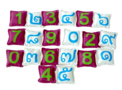 ถุงถั่วสอนเลขไทย-อารบิท 20 ชิ้น