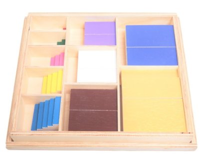 สิบตัวแปร