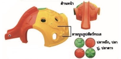 เกาะหรรษากระดานลื่น