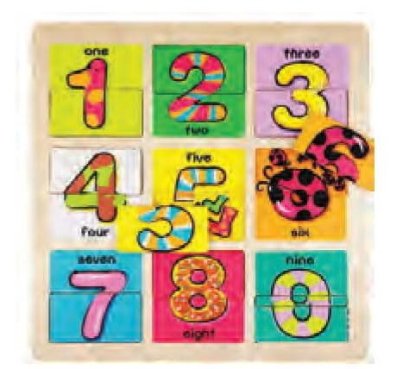 ภาพตัดต่ออะไรซ่อนหลังตัวเลข (1-9)