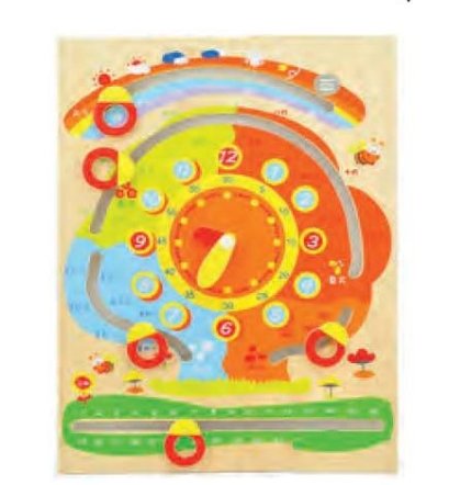 กระดานเรียนรู้ฤดูและเวลา